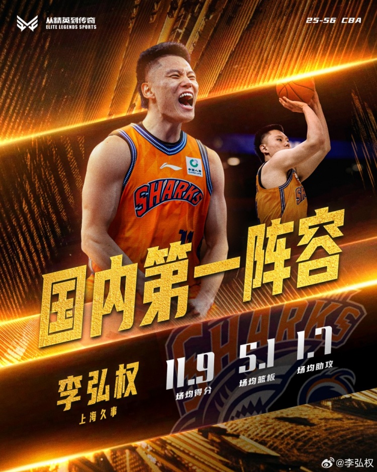 开云-场均12+5入选本土一阵！李弘权更新社媒感恩认可！